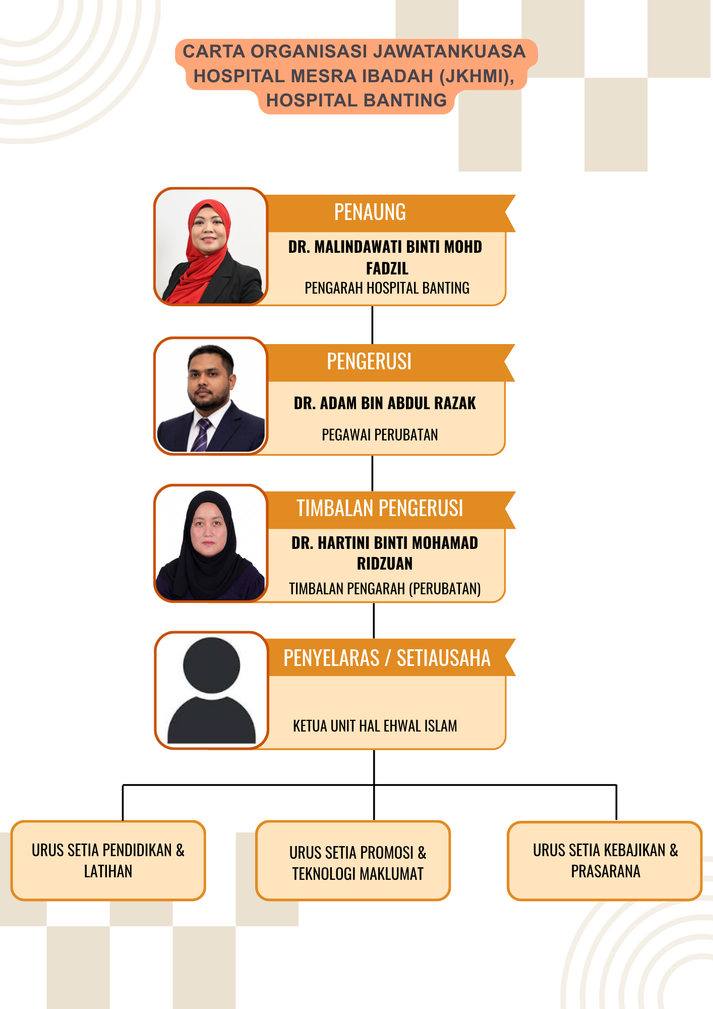 HMI part 3