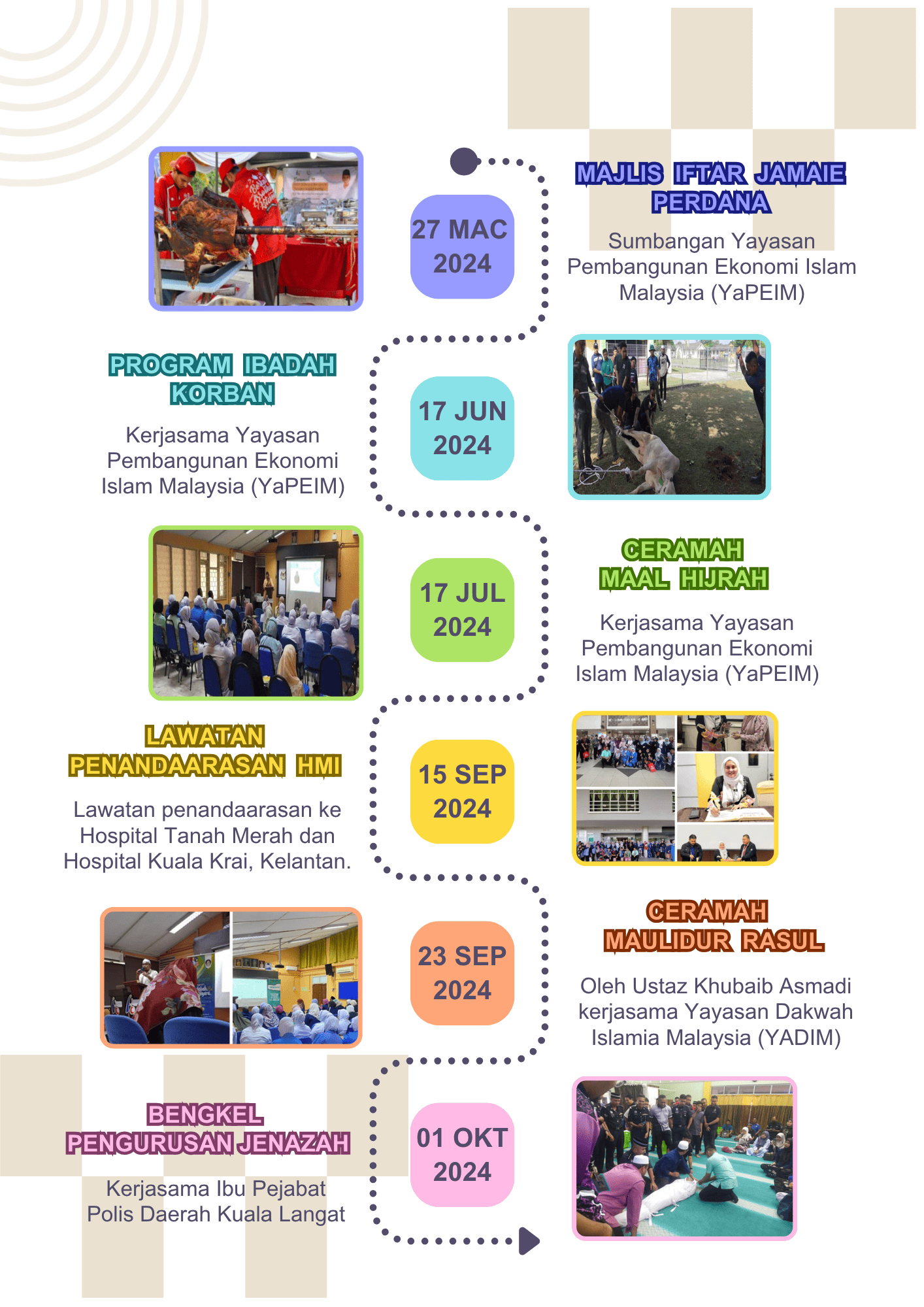 HMI part 6 1