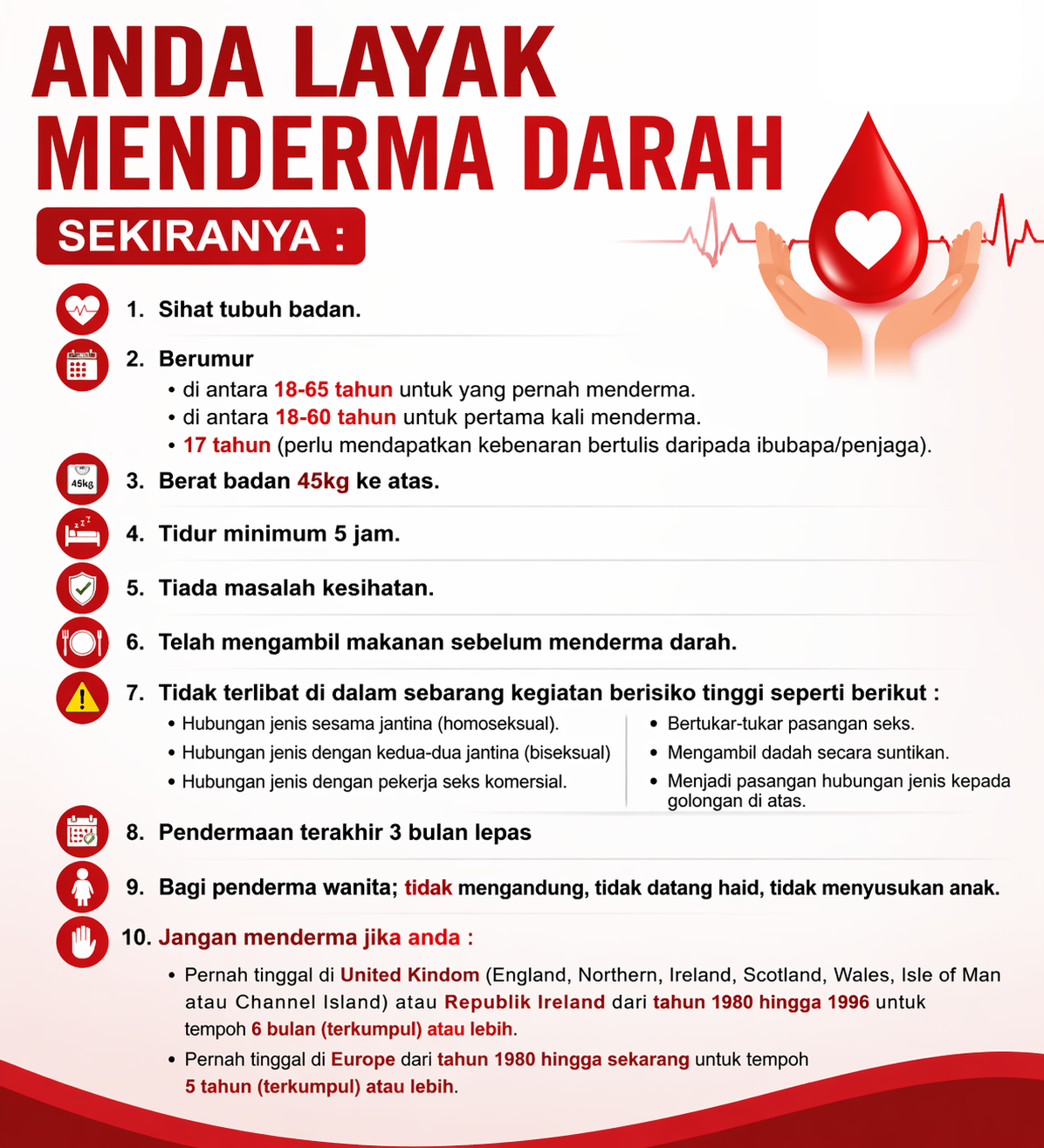 Kriteria Derma Darah 2026