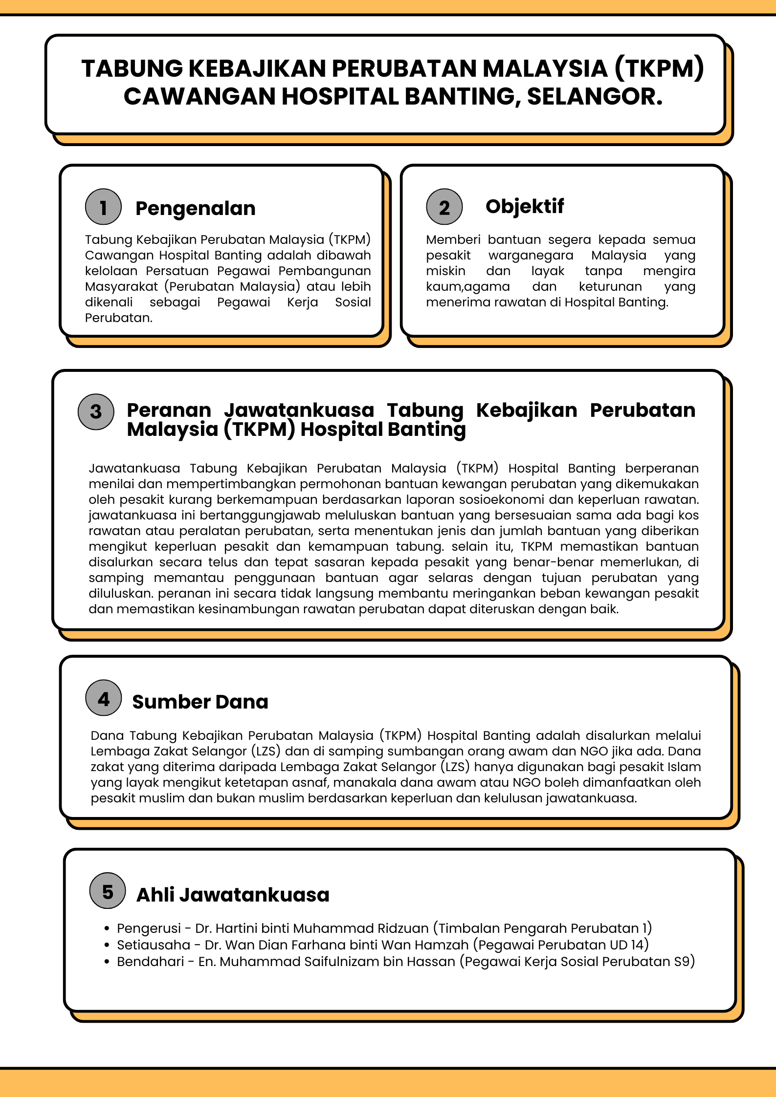 Tabung Kebajikan Perubatan Malaysia latest