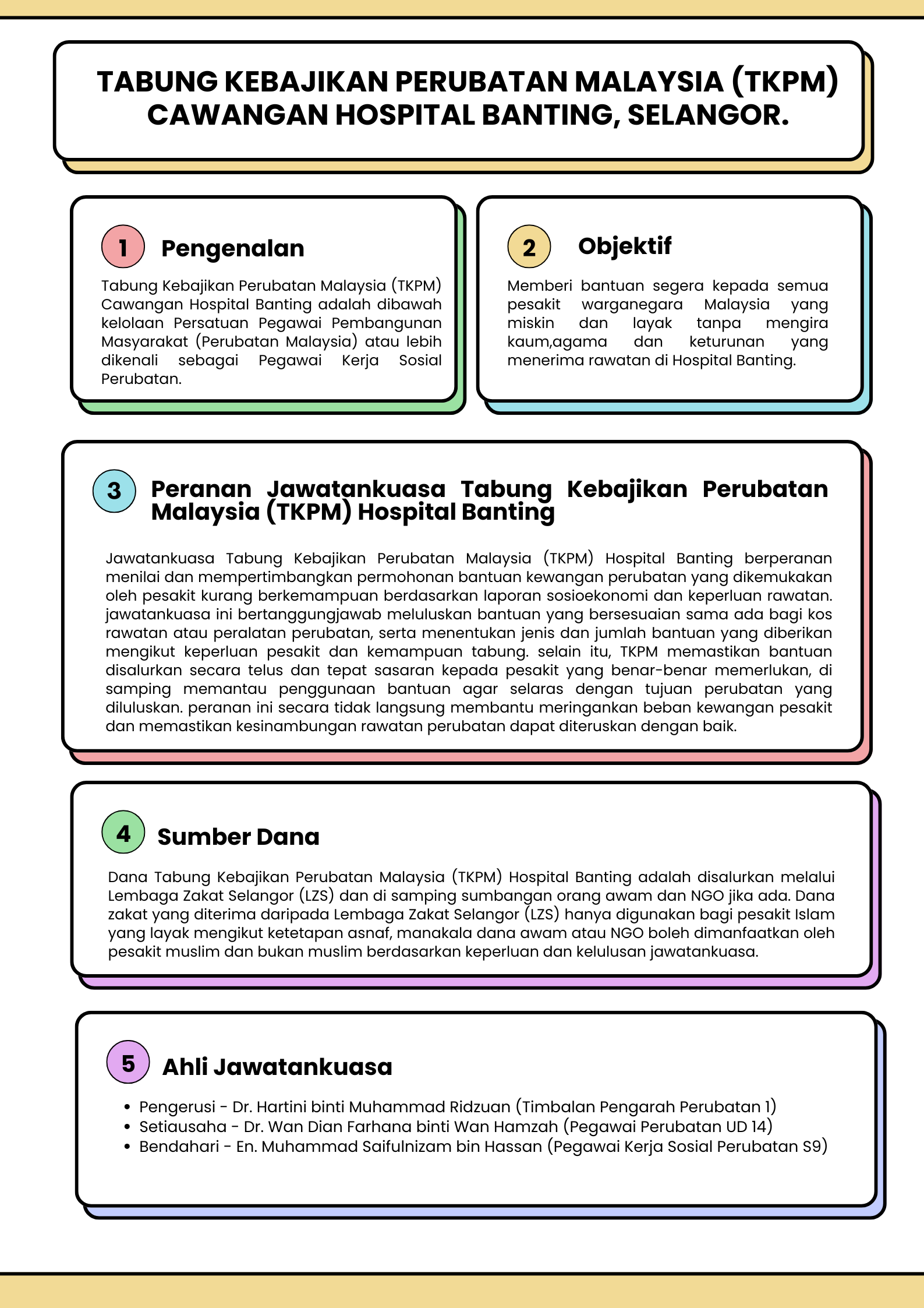 Tabung Kebajikan Perubatan Malaysia 1