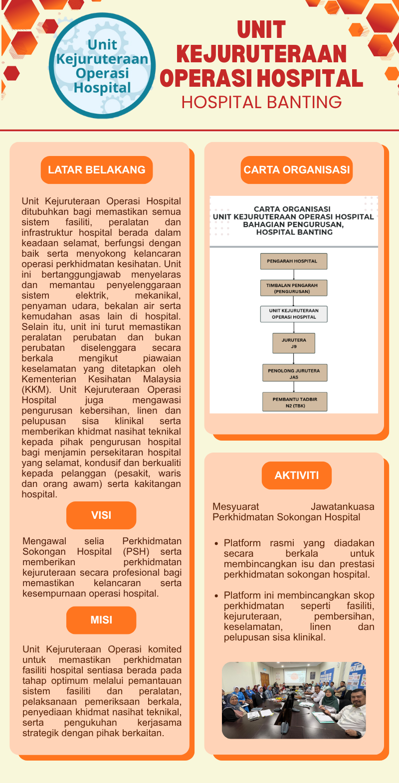 Unit Kejuruteraan latest 1