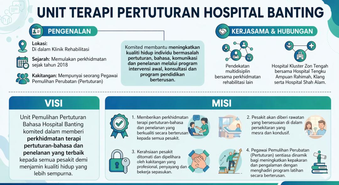 Unit Terapi Pertuturan Latest