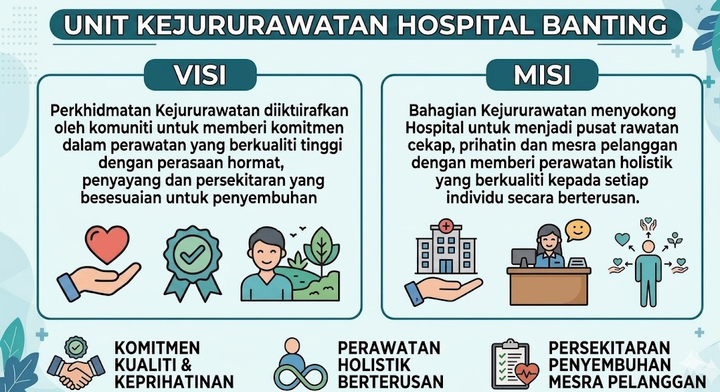 Unit kejururawatan 2