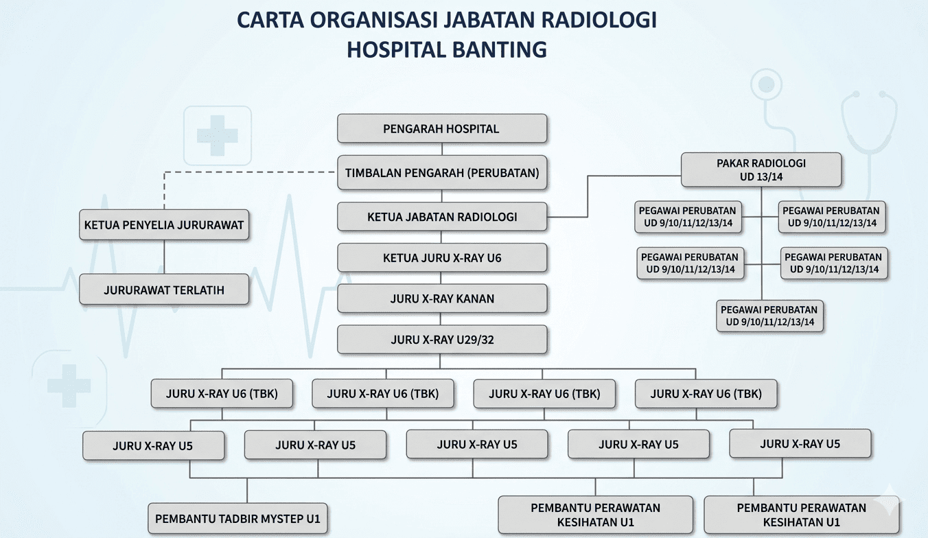 carta radiologi1 1