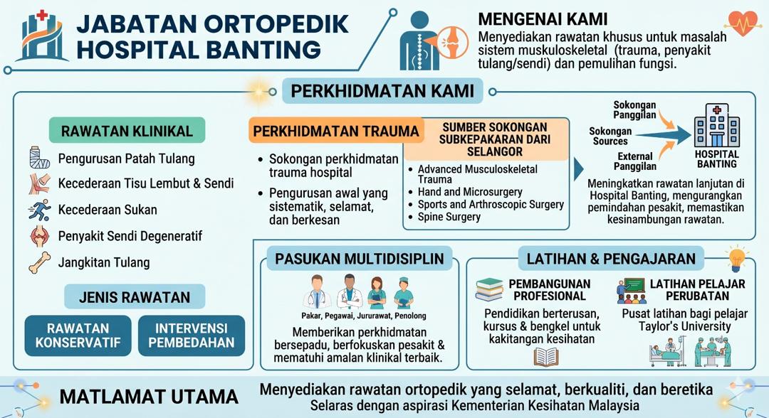 jabatan orto 1