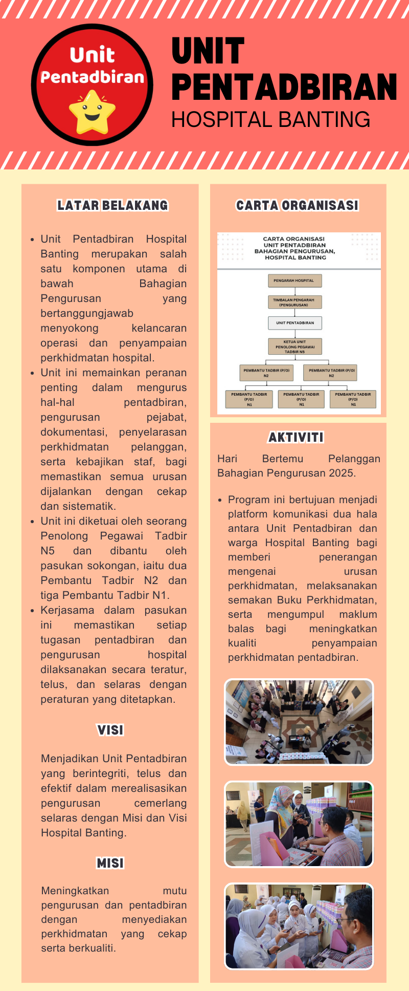 unit PENTADBIRAN 3 1