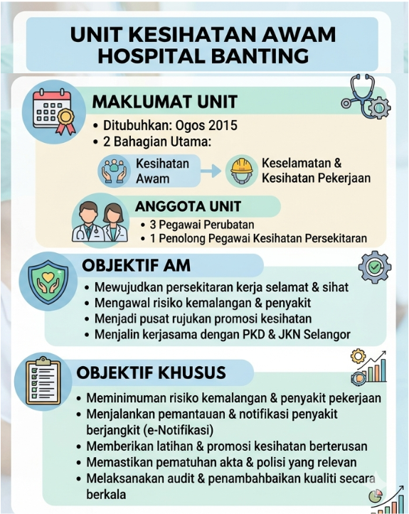 unit kesihatan awam 1