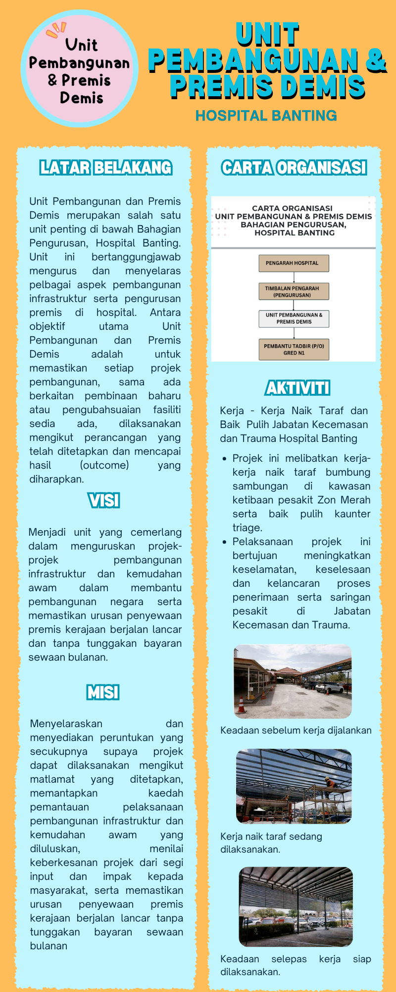 unit pembangunan latest 