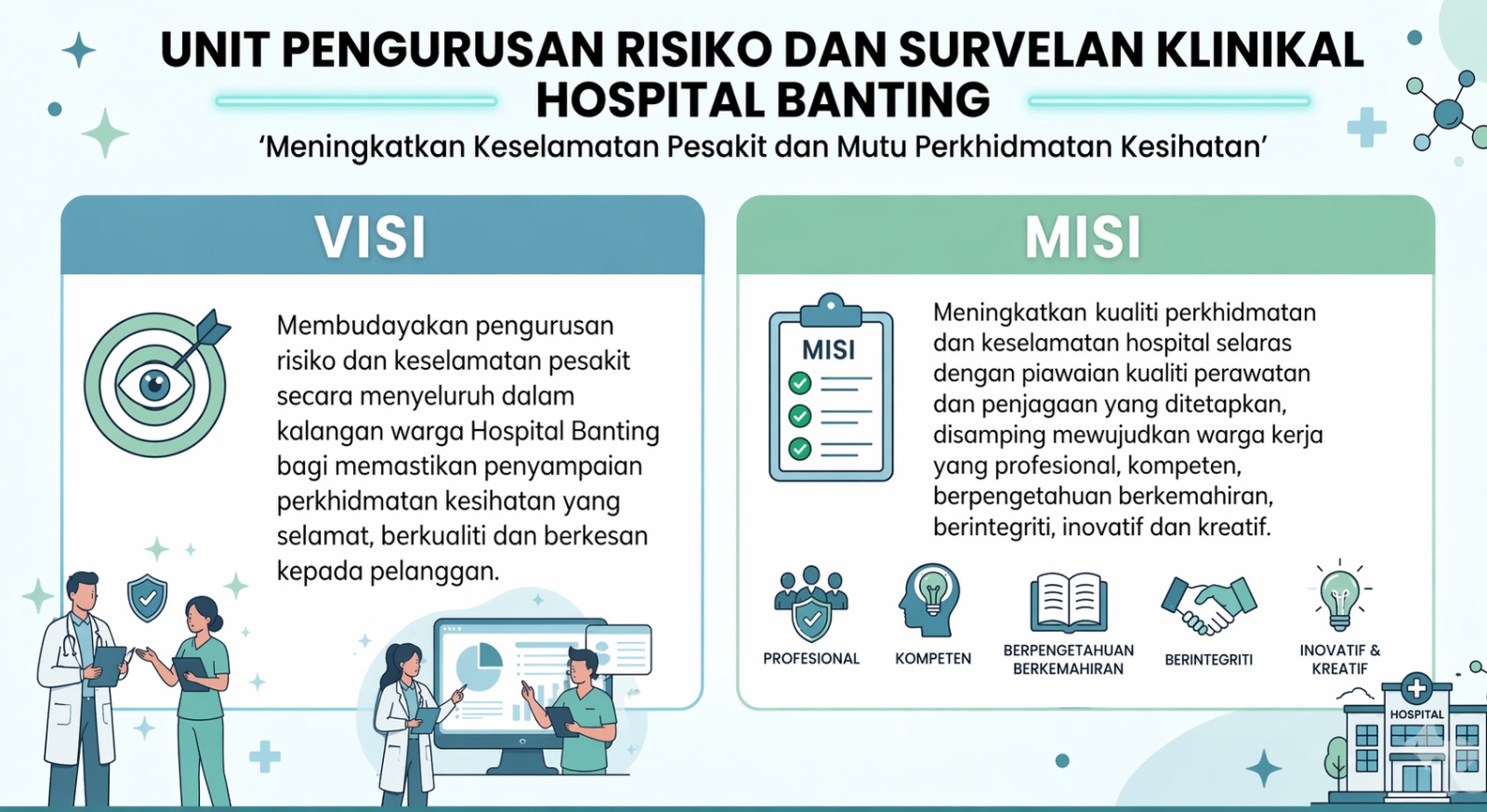 unit pengurusan risiko