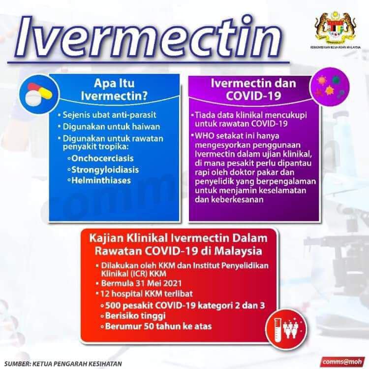 ivermectin3