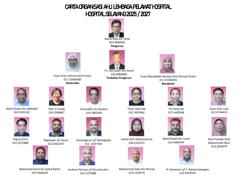 CARTA ORGANISASI ALPH 2025 WEB