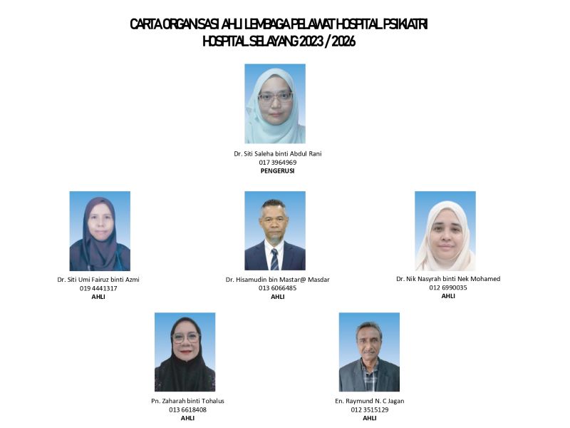 CARTA ORGANISASI ALPH PSIKIATRI 2025 WEB