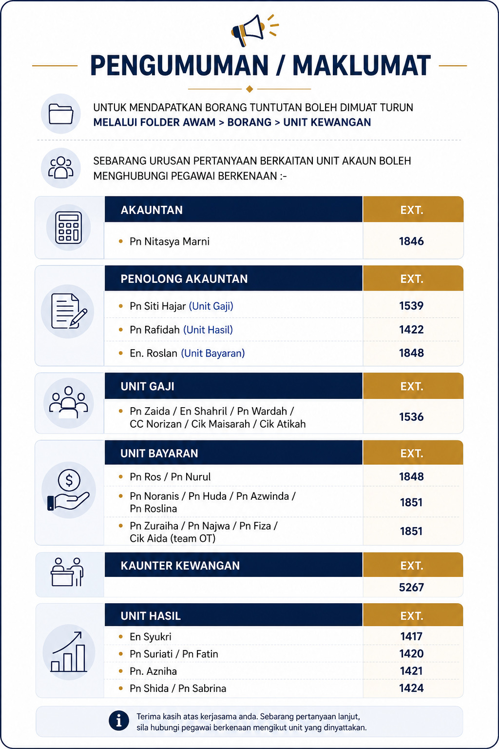 pengumuman-unit-kewhasilapril