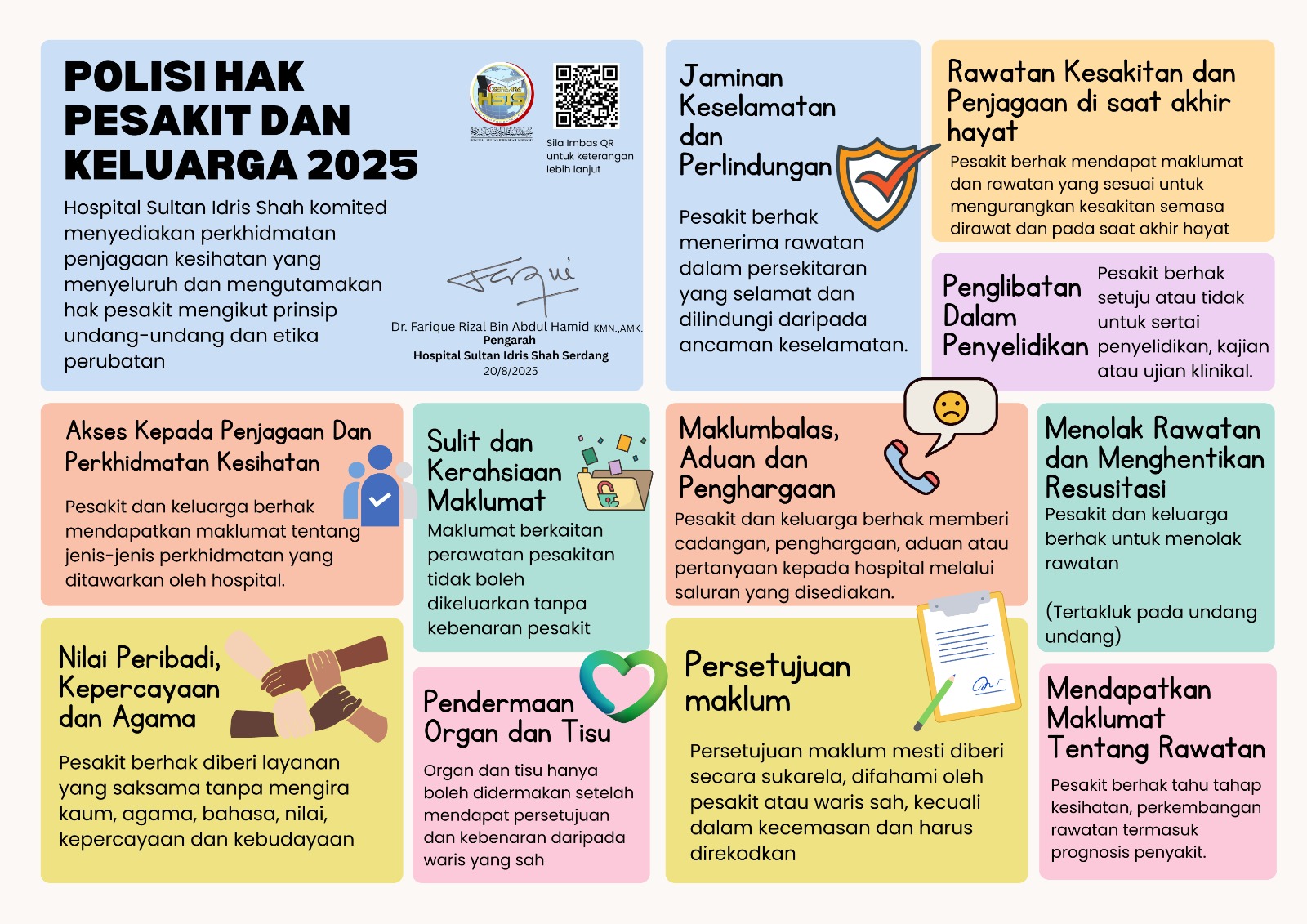 Polisi hak pesakit dan keluarga 2025