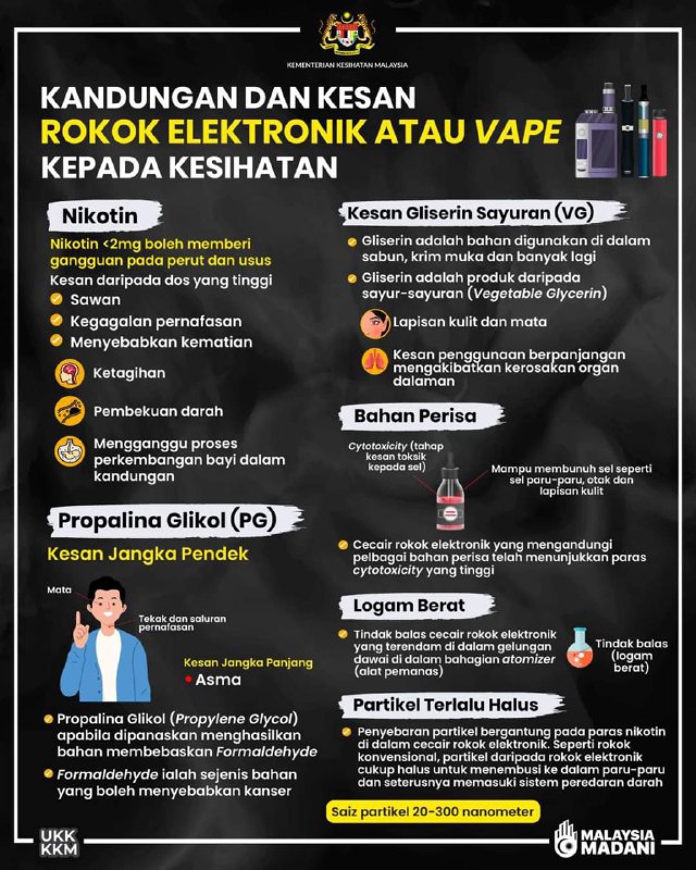 Kesan Rokok Elektronik